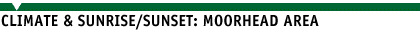 Climate & Sunrise/Sunset:
Moorhead Area