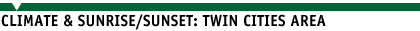 Climate & Sunrise/Sunset:
Twin Cities Area